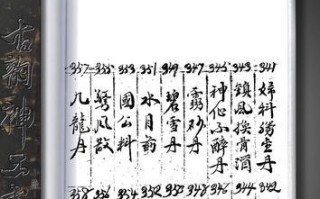 杨氏秘制叉烧配方的制作方法（掌握秘方，做出传统美味叉烧）