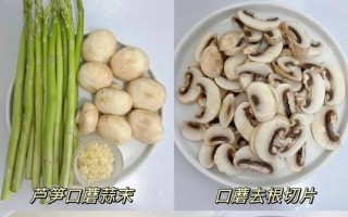 用孙氏素菜盒轻松入门素食做法（挑战口腹双满的美味佳肴，）