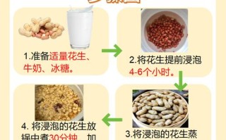 燕麦牛奶花生粥，营养美味的健康早餐（自制健康早餐，让你远离疾病；）