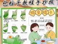 手工糯米粽制作方法大揭秘（以三色糯米猪肉粽为例，带你轻松掌握制作技巧）