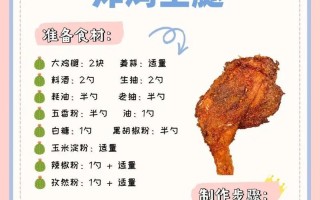 香酥奥尔良炸鸡腿，让你回味无穷（15个步骤轻松学会如何制作口感极佳的奥尔良炸鸡腿）