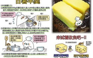 快乐营养午餐（让孩子爱上健康饮食的秘诀）