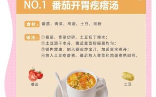 健康暖心的西红柿青菜疙瘩汤