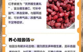 古作，美味又养生——银耳百合龙眼红枣羹（古作美味，美食养生，最佳选择）