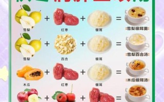 自制消暑仙草水果冰粥（以新鲜水果和传统仙草，一口解暑清凉）