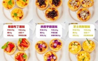 让你轻松做出美味的以萄式蛋挞（口感细腻，外皮酥脆，内馅浓郁，分分钟赢得你的味蕾）