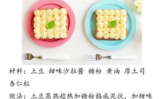 如何做出美味的圣女果鹰嘴豆泥色拉？（以鹰嘴豆泥为基础，添加新鲜圣女果和其它食材，营养又美味！）