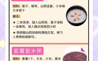 银鳕鱼豆腐粥——营养粥为宝宝开启味蕾旅程（教你一道简单易学的宝宝辅食做法，让宝宝享受美味与健康）