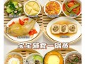 午餐肉蒸豆腐，美味又简单（以午餐肉为灵感，做出健康美味的家常菜）