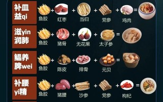 以虾胶为主材料的美食做法（让你爱上虾胶的15道独家做法）