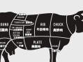 原味多汁牛排的制作方法（让你轻松掌握的烤牛排技巧）