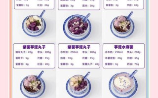 芋泥芋圆啵啵牛乳的制作方法（一起来品尝香浓美味的啵啵牛乳吧！）