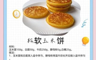 玉米奶香松饼，味道美好的早餐选择（教你如何制作松软可口的玉米奶香松饼）
