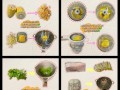 玉米泥宝宝辅食制作方法详解（以营养为主，营养美味两不误）