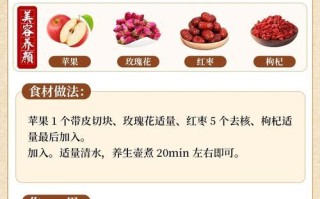 如何制作养颜苹果花茶（营养丰富的苹果花茶，让你水润青春常驻）