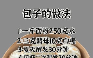 油菜猪肉包子，如何做？（学会做油菜猪肉包子，享受美食之旅！）