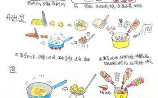 用最简单的步骤，DIY自己的糖水罐头（用最简单的步骤，DIY自己的糖水罐头）