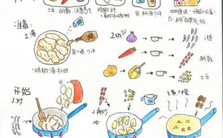如何制作美味的椰香海绵蛋糕（用这个简单的食谱，让你的味蕾得到最佳的享受）