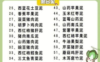做菜泥面糊的技巧与窍门（菜泥面糊，让面食更加美味）