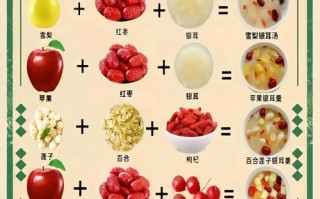 健康营养的新鲜银耳汤（以银耳为主材料，打造健康营养的美味汤品）