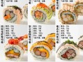 童趣寿司，让宝宝爱上吃饭（健康有趣的宝宝饮食，让你的宝贝开心健康成长）