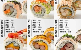 童趣寿司，让宝宝爱上吃饭（健康有趣的宝宝饮食，让你的宝贝开心健康成长）
