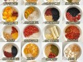 用玉米制作美味豆浆（健康又美味的营养饮品/玉米豆浆的制作方法及好处）