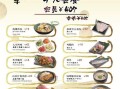 日式烧肉（学会日本烧肉的正确做法，享受美食的同时领略文化魅力）