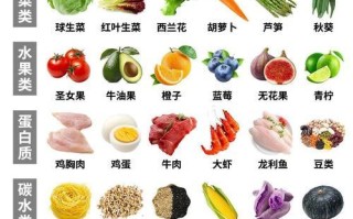 创意美食（用香脆可口的沙拉馒头片打造清爽健康美食）