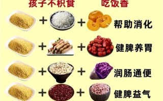 享受健康生活，品尝营养早餐（以小米燕麦绿豆粥为例，享受健康美味）