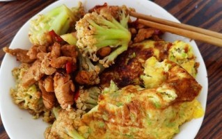 家常美食（热爱美食的你一定不能错过！）