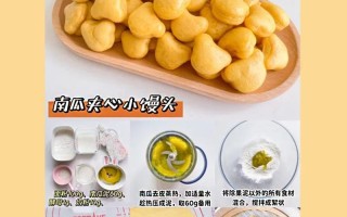 紫薯奶香小馒头的制作方法（学会这个简单的做法，让你在家也能吃到美味的小馒头）
