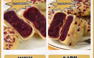 紫薯燕麦饼的制作方法（健康美味的早餐选择）