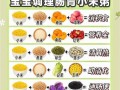 学会用小米燕麦红枣粥照顾你的身体（15个段落教你做出美味且营养的小米燕麦红枣粥）