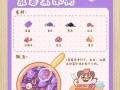 紫薯黑豆糊的制作方法（健康美味的营养早餐，）
