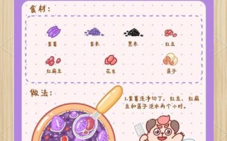 紫薯黑豆糊的制作方法（健康美味的营养早餐，）
