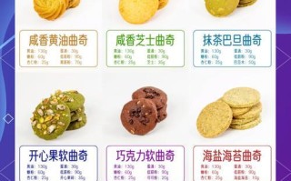 手工DIY椰香米奇饼干（用椰汁和米粉做出酥脆可口的小饼干）
