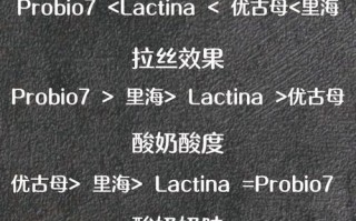 自制夏季常温酸奶发酵，健康又简单（掌握关键步骤，享受DIY乐趣）