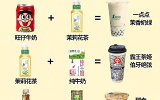 探秘正宗内蒙古奶茶制作方法（让你在家也能品尝道正宗的内蒙古奶茶美味）
