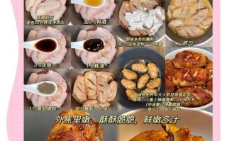 口感鲜美的美食佳品，快来试试吧！（口感鲜美的美食佳品，快来试试吧！）