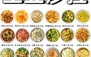 沙拉土豆泥丸的制作方法（创意美食，营养无限）