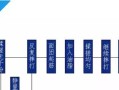 手洗面筋的制作过程详解（教你如何手工制作美味的面筋）