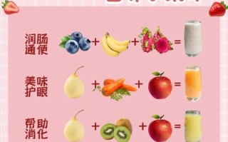 健康饮品制作秘方——香蕉苹果汁（以自然食材打造口感清新、营养丰富的果汁）