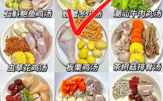美味营养的杂蔬烧冬瓜（健康美食，多种蔬菜与冬瓜的完美搭配）
