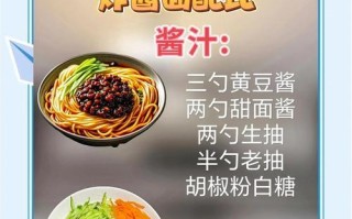 掌握炸酱制作技巧，吃出地道的味道（掌握炸酱制作技巧，吃出地道的味道）