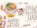 小熊春游，亲子游的好选择（带孩子走近大自然，感受春天的气息）