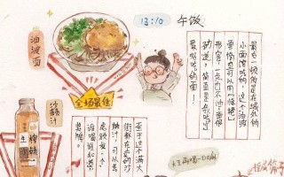 小熊春游，亲子游的好选择（带孩子走近大自然，感受春天的气息）