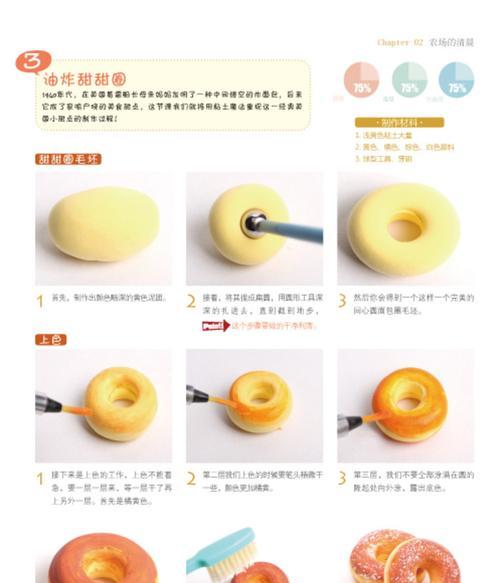 小七的家庭DIY——自制洗洁精（用简单材料打造环保洗涤剂）-第3张图片-美味行家