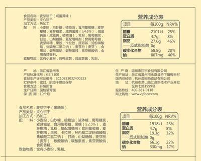 健康全麦燕麦咸味饼干的制作方法（低卡、高纤维、易制作，健康生活的首选）-第1张图片-美味行家