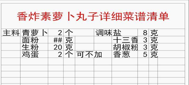 以油渣白萝卜汤为主题的健康养生美食（清肝解毒、降脂减肥，油渣再利用的环保美食）-第3张图片-美味行家